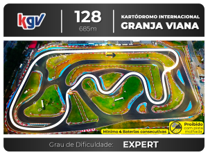 Traçado da corrida