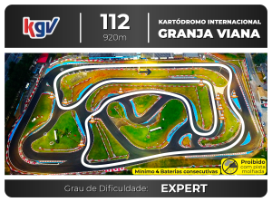 Traçado da corrida