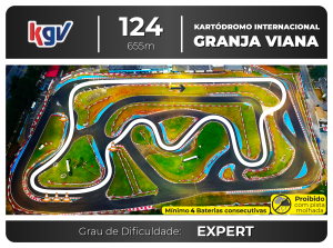 Traçado da corrida